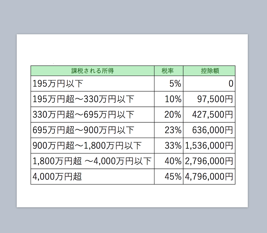 Keynote入門 スライドの作り方 ショートカットキー セミナー プレゼン時の使い方 Ex It